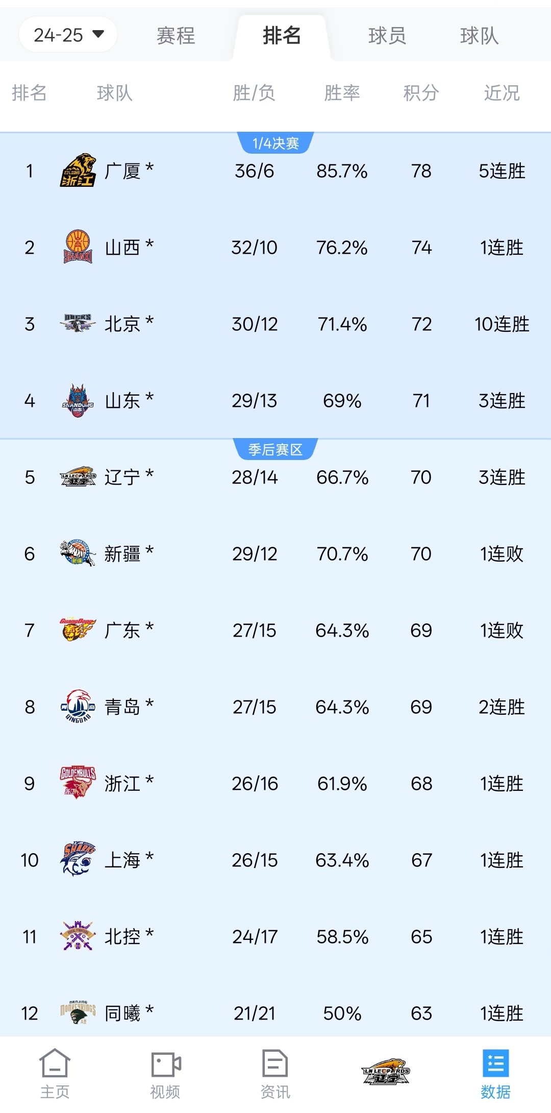 赛事收视率持续攀升,体育人气飙升的简单介绍 赛事收视率持续攀升,体育人气飙升的简单介绍