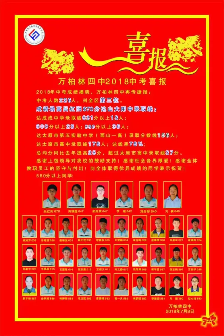 重大胜利夺得宝贵积分，受到赞誉