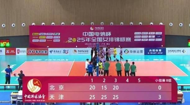 小组赛落幕，进入淘汰赛阶段