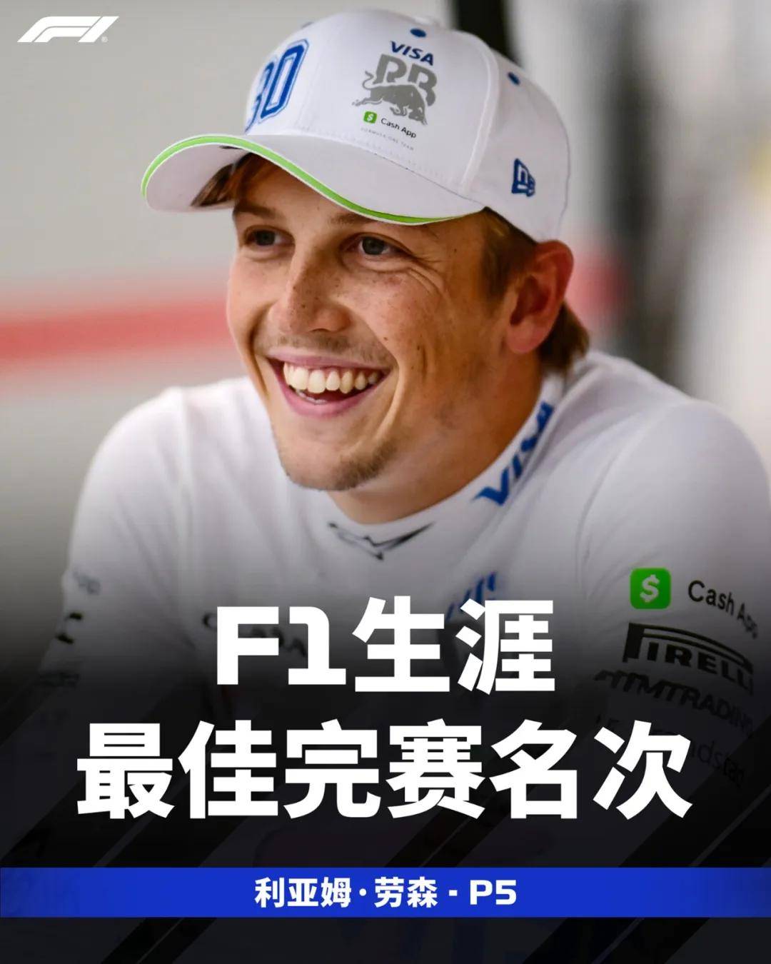 雷火电竞简介-索伯车队险胜红牛车队，诺里斯带队取胜